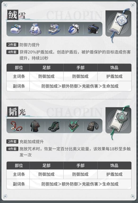 归龙潮拂云潮品怎么选择,归龙潮拂云潮品选择推荐