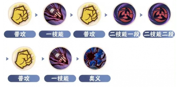 火影忍者手游须佐卡卡西怎么连招,火影忍者手游旗木卡卡西「须佐能乎」连招推荐,火影忍者