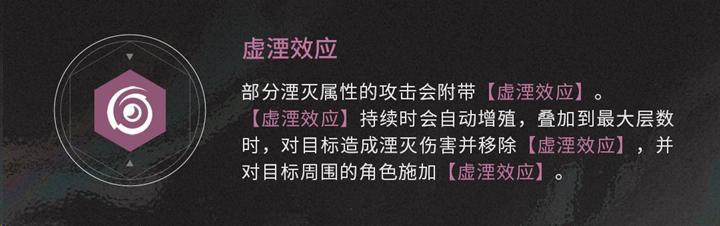 鸣潮异常效应是什么,鸣潮异常效应全类型介绍,鸣潮