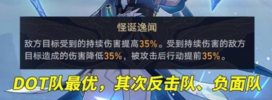 崩坏星穹铁道论黄数黑平民怎么通关,崩坏星穹铁道虚构叙事论黄数黑通关攻略,星穹铁道
