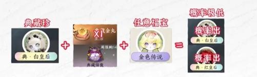 逆水寒手游福宝繁育公式有哪些,逆水寒手游福宝繁育公式大全,逆水寒