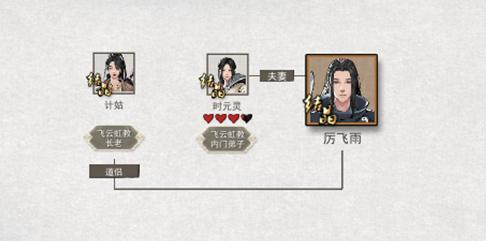 鬼谷八荒怎么结为道侣,鬼谷八荒结为道侣方法