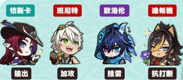 原神恰斯卡双色队怎么搭配,原神恰斯卡双色阵容搭配攻略,原神