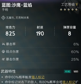 七日世界沙鹰蓝焰怎么获得,七日世界沙鹰蓝焰获取方法