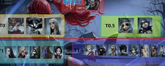 第五人格监管者哪个厉害,第五人格监管者强度排行2024,第五人格