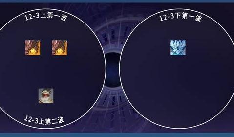原神5.1末深渊怎么打,原神5.1末深渊打法攻略,原神
