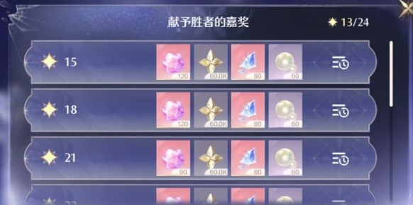 无限暖暖奇迹之冠怎么打满星,无限暖暖奇迹之冠满星通关攻略,无限暖暖