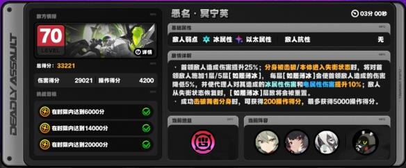 绝区零恶名冥宁芙怎么打,绝区零恶名冥宁芙阵容推荐,绝区零
