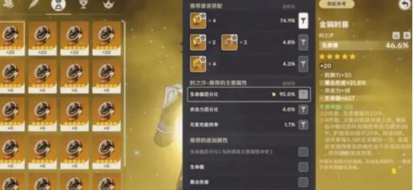 原神5.3圣遗物会优化什么,原神5.3圣遗物优化操作介绍,原神