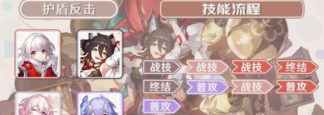 崩坏星穹铁道停云阵容怎么搭配,崩坏星穹铁道停云阵容搭配攻略,星穹铁道