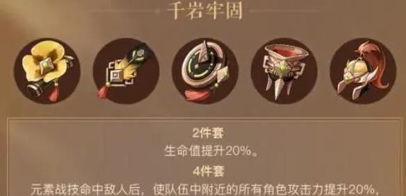 原神蓝砚圣遗物怎么搭配,原神蓝砚圣遗物词条搭配推荐,原神