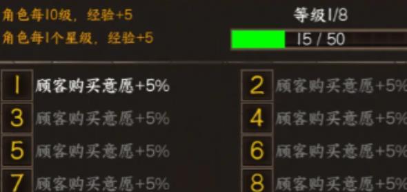 我在末世开超市阵容怎么搭配,我在末世开超市阵容搭配推荐