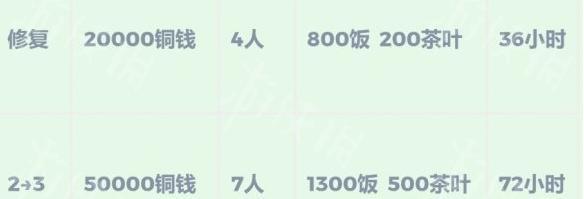 江南百景图雷峰塔脚下的寺庙在哪,江南百景图雷峰塔脚下的寺庙位置