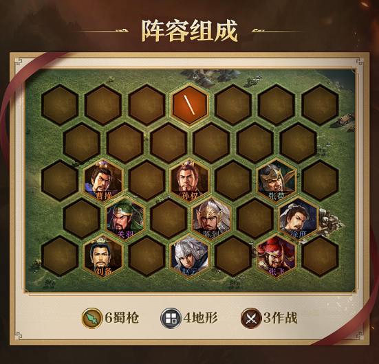 三国志战略版三国演弈张飞蜀枪怎么玩,三国志战略版三国演弈张飞蜀枪阵容攻略