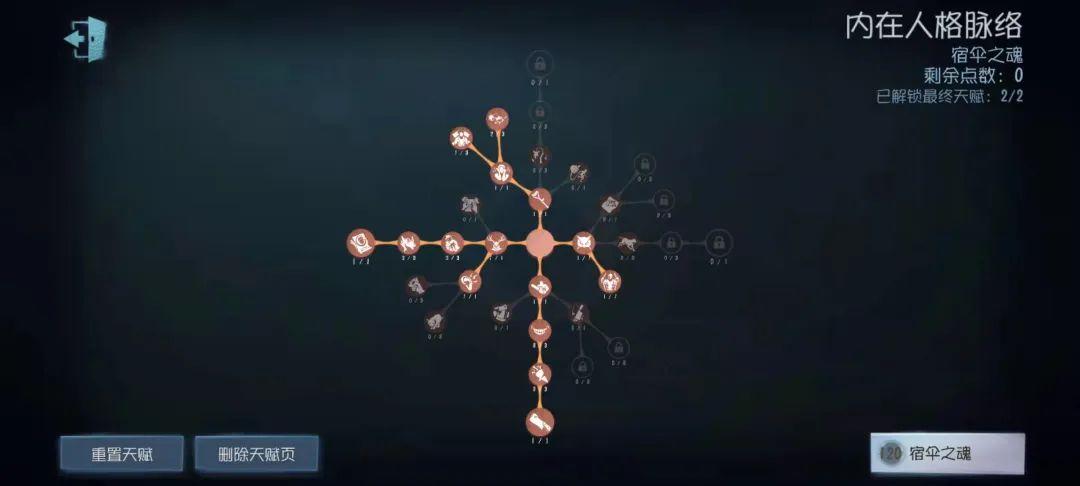 第五人格宿伞之魂天赋怎么加点,第五人格宿伞之魂天赋加点攻略,第五人格