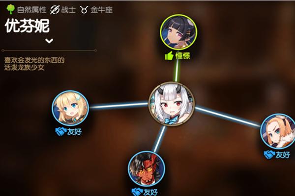 第七史诗优芬妮强度怎么样,第七史诗优芬妮强度介绍