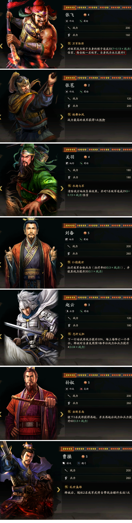 三国志战略版三国演弈张飞蜀枪怎么玩,三国志战略版三国演弈张飞蜀枪阵容攻略