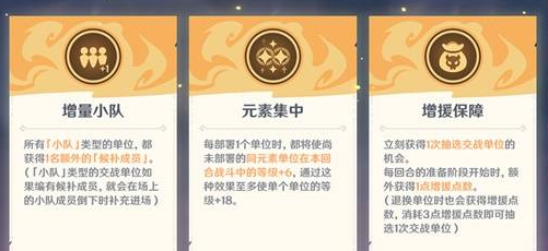 原神强风猛进之述演怎么快速上手,原神强风猛进之述演速通攻略,原神