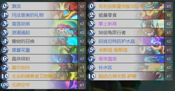 炉石传说深暗领域星舰德卡组怎么玩,炉石传说深暗领域星舰德卡组构筑介绍,炉石传说