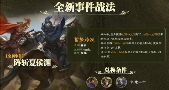 三国志战略版蓄势待发适合给谁用,三国志战略版蓄势待发阵容搭配推荐