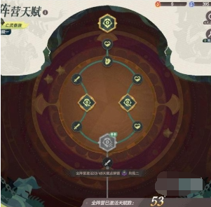剑与远征启程阵营天赋怎么加点,剑与远征启程阵营天赋加点推荐