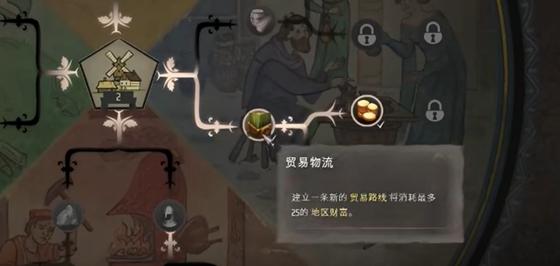 庄园领主怎么建立贸易路线,庄园领主建立贸易路线方法