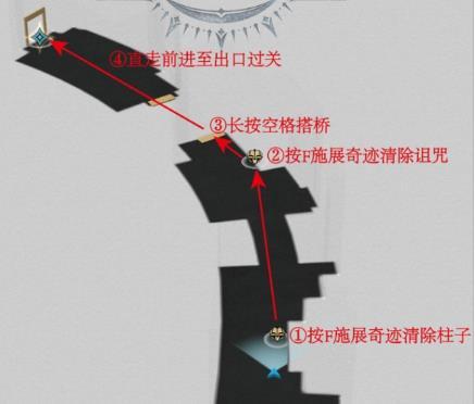 崩坏星穹铁道地宫迷踪怎么过,崩坏星穹铁道地宫迷踪攻略大全,星穹铁道