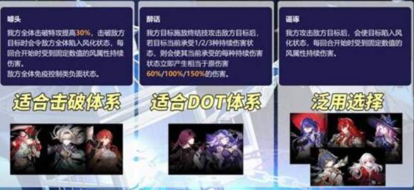 崩坏星穹铁道论黄数黑平民怎么通关,崩坏星穹铁道虚构叙事论黄数黑通关攻略,星穹铁道