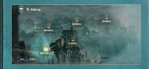 世界之外锦瑟华年怎么玩,世界之外锦瑟华年活动玩法介绍,世界之外