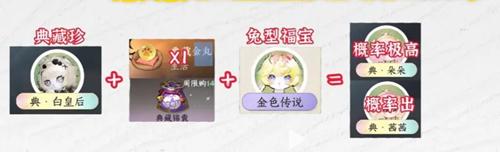 逆水寒手游福宝繁育公式有哪些,逆水寒手游福宝繁育公式大全,逆水寒