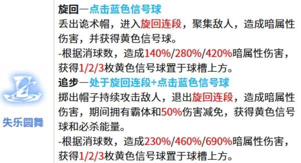 战双帕弥什莉莉丝谬影技能是什么,战双帕弥什莉莉丝谬影技能介绍