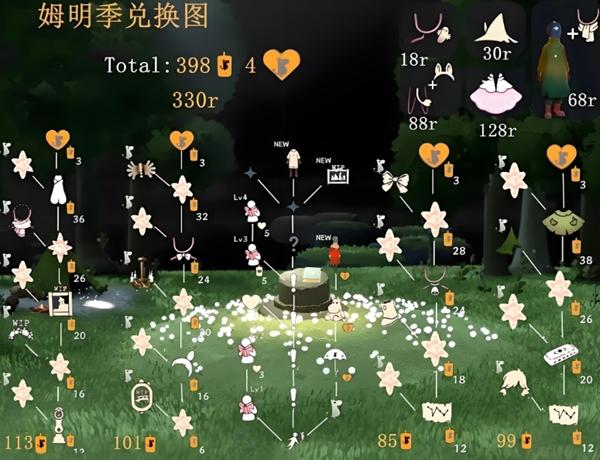 光遇姆明季什么时候结束,光遇姆明季结束时间介绍,光遇