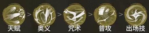 归龙潮千钧技能怎么加点,归龙潮千钧技能加点攻略