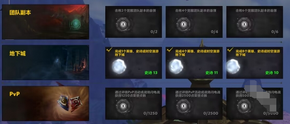 魔兽世界宏伟宝库任务怎么做,魔兽世界宏伟宝库任务攻略,魔兽世界