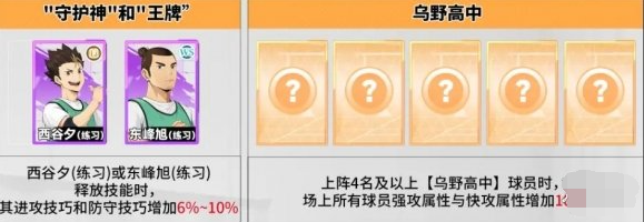 排球少年新的征程乌野低配阵容怎么配,排球少年新的征程乌野低配队搭配推荐
