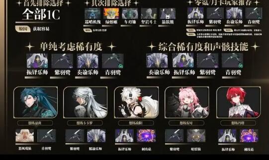 鸣潮中期怎么玩,鸣潮中期玩法技巧,鸣潮
