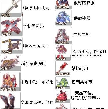 梦的第七章攻袭类装备怎么选,梦的第七章攻袭类常用装备推荐