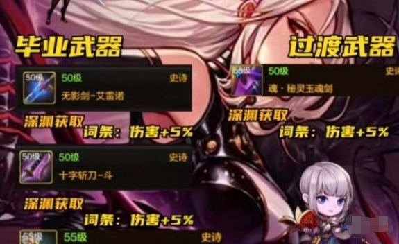 dnf手游暗帝毕业装备怎么选,dnf手游暗帝毕业装备搭配攻略,dnf手游