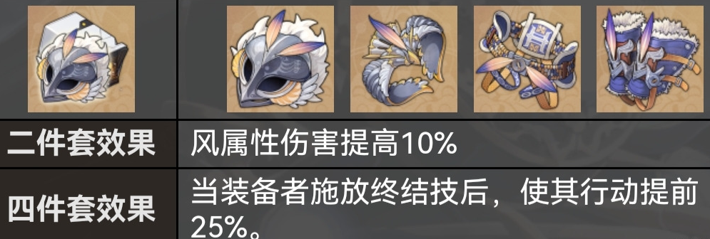 崩坏星穹铁道飞霄遗器套装哪个好,崩坏星穹铁道飞霄遗器搭配推荐,星穹铁道