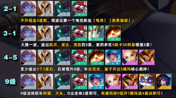 金铲铲之战S9登神天使阵容怎么玩,金铲铲之战S9登神天使阵容玩法攻略,金铲铲之战