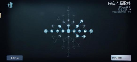 第五人格法罗女士天赋怎么点,第五人格法罗女士天赋加点推荐,第五人格