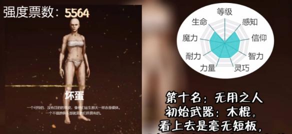 艾尔登法环职业怎么选择,艾尔登法环职业强度排行