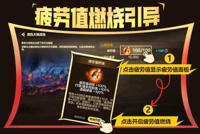 dnf手游疲劳值燃烧什么意思,dnf手游疲劳值燃烧玩法解析,dnf手游
