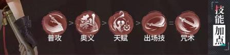 归龙潮星牧如何培养,星牧培养攻略汇总