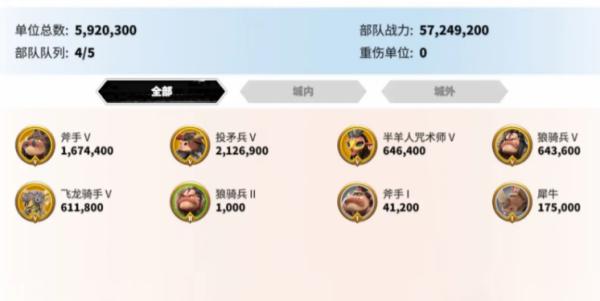 万龙觉醒怎么提高战力,万龙觉醒提高战力方法