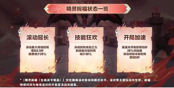 蛋仔派对精灵祝福有什么用,蛋仔派对精灵祝福作用介绍,蛋仔派对