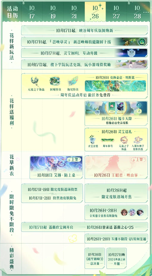 王者荣耀9周年时光种子怎么获得,王者荣耀9周年时光种子获取方法,王者荣耀