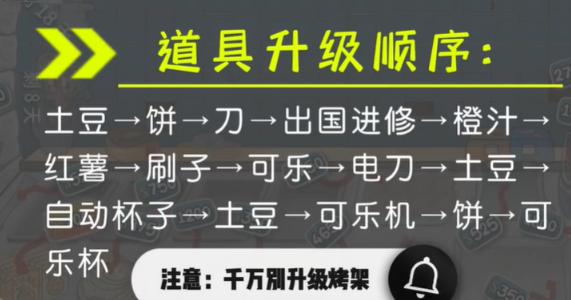 沙威玛传奇游戏前期怎么玩,沙威玛传奇游戏前期玩法攻略