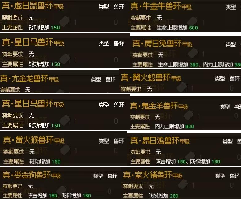 大侠立志传金色配饰有哪些,大侠立志传金色配饰汇总