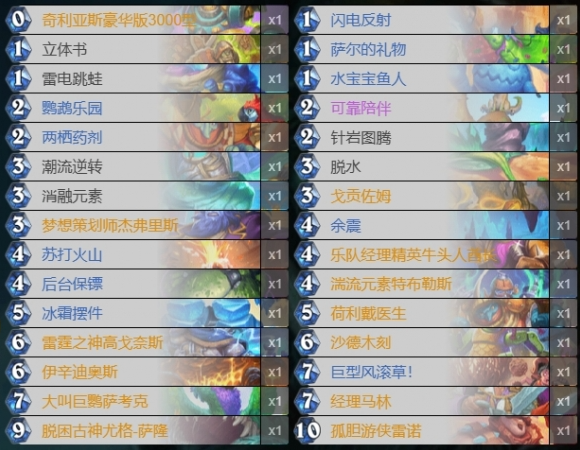炉石传说宇宙萨卡组怎么搭配,炉石传说宇宙萨卡组构筑及玩法,炉石传说